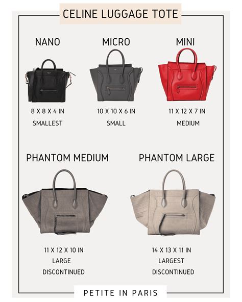 different sizes of celine luggage bag|Celine size guide.